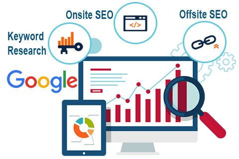 Image result for seo services